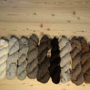 Strickwolle